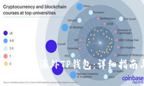 如何在安卓手机上下载海外TP钱包：详细指南与常见问题解答