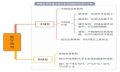 TP钱包转账记录查询指南：
