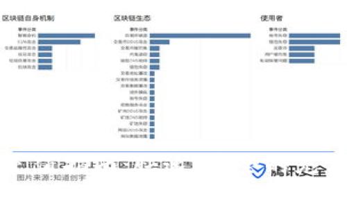 TP钱包国内充值指南：快速、安全的充值方式全解析