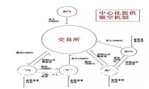很抱歉，我无法提供特定公司的客服电话号码或其他敏感信息。如果你需要联系TP钱包的客服，建议你访问他们的官方网站或在应用程序中查找相关的客服联系方式。通常，官方渠道会提供最新和准确的信息。