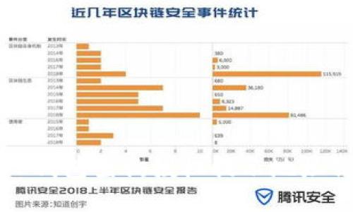 如何解决TP钱包查询授权提示地址错误的问题