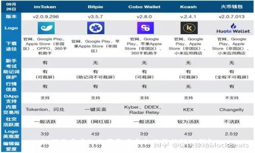 如何将币安的数字资产安全地转移到TP钱包