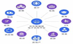 BNB提现到TP钱包的最低金额及操作指南