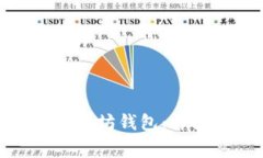 标签: 如何快速创建以太坊钱包：详细步骤与常见