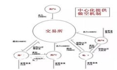 电子钱包助记词丢失怎么办？完整指南与解决方