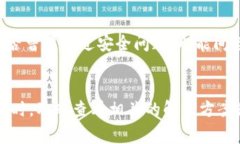   火币网如何添加比特币钱包：详细操作与常见问