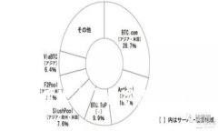 区块链钱包用处：解锁数字资产管理的新时代