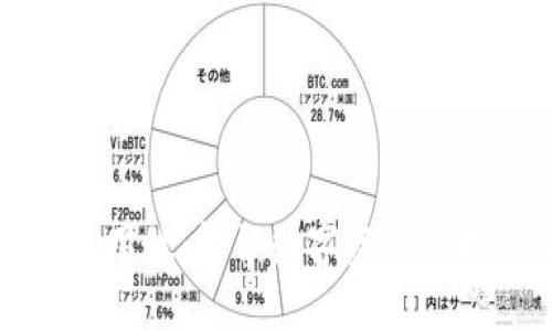 区块链钱包用处：解锁数字资产管理的新时代