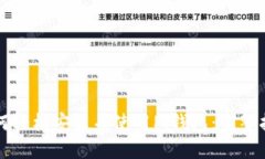 如何轻松安装并使用Pi钱包：完整指南