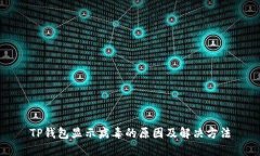 TP钱包显示病毒的原因及解决方法