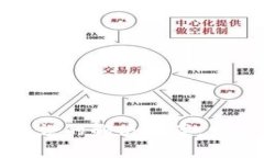TP钱包私钥格式错误的解决方案：一步步教你修复