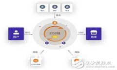 区块链数字银行钱包的全面解析与应用前景