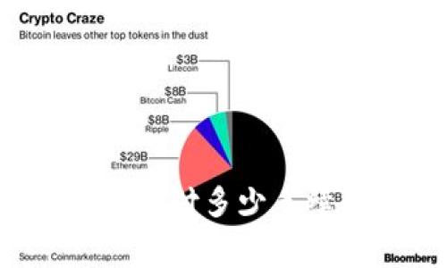 TP钱包转账到交易所需要支付多少手续费？详解及常见问题解析