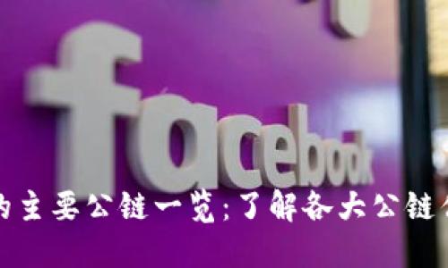 TP钱包支持的主要公链一览：了解各大公链优势及其生态