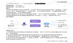 如何使用TP钱包找回密码而不记得私钥的解决方案