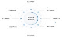 如何在TP钱包中添加ZSC链：详细指南