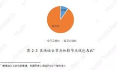 TP冷钱包转账操作详解及安全性分析