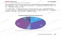为什么你应该下载TP钱包：全方位了解数字资产管