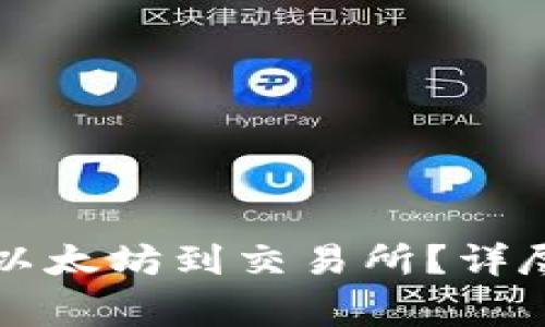 如何通过TP钱包转账以太坊到交易所？详尽指南与常见问题解答