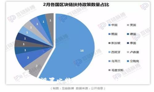感染是
如何安全设置比特币钱包私钥：完整指南